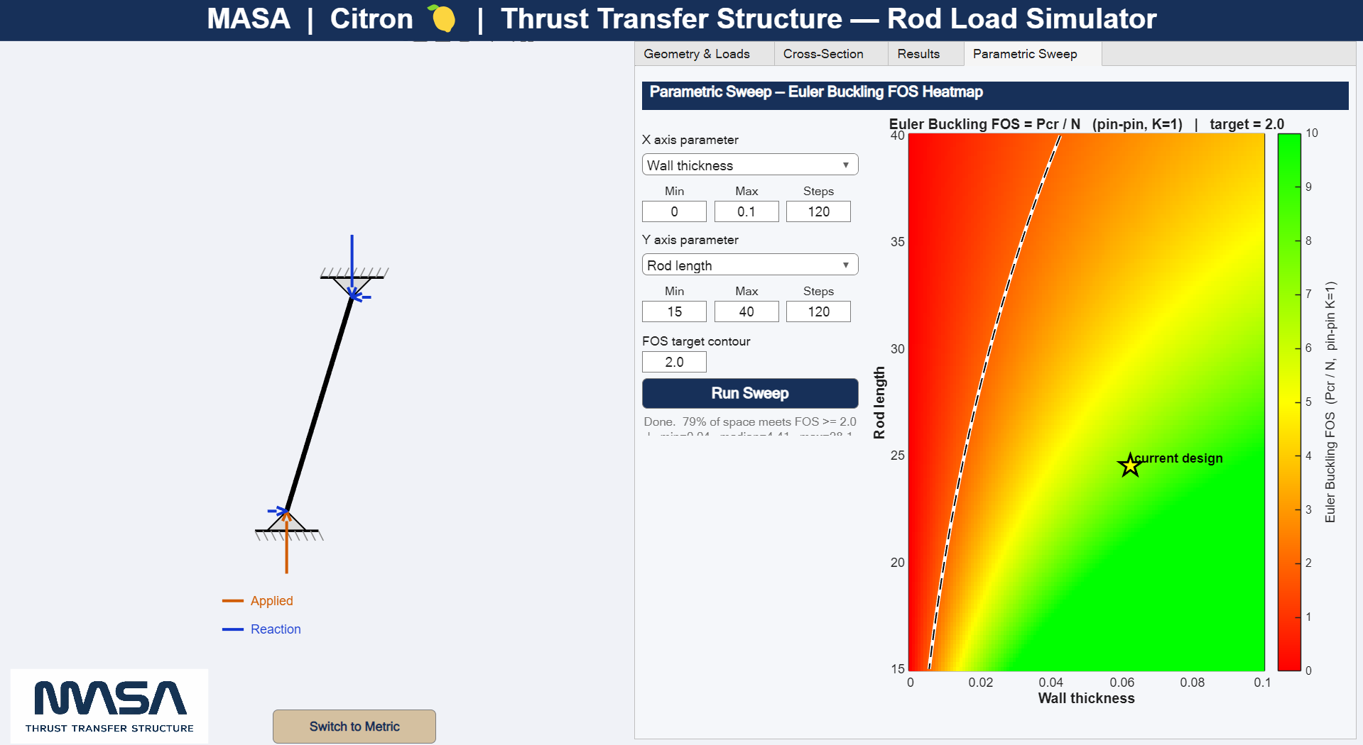 MATLAB GUI parametric sweep