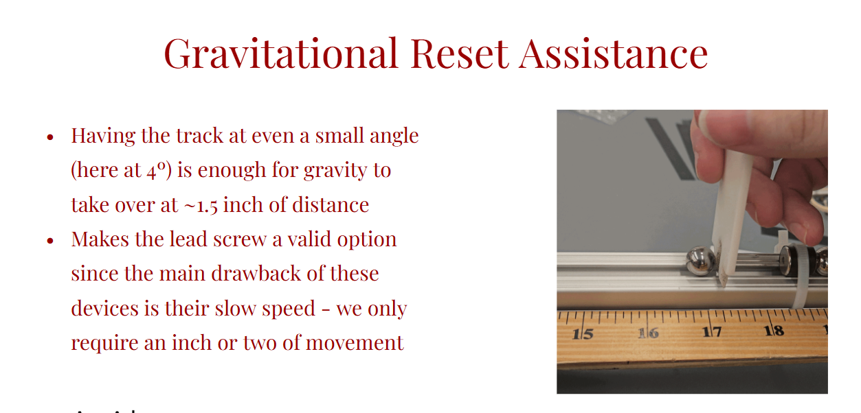 Gravity-assisted reset testing