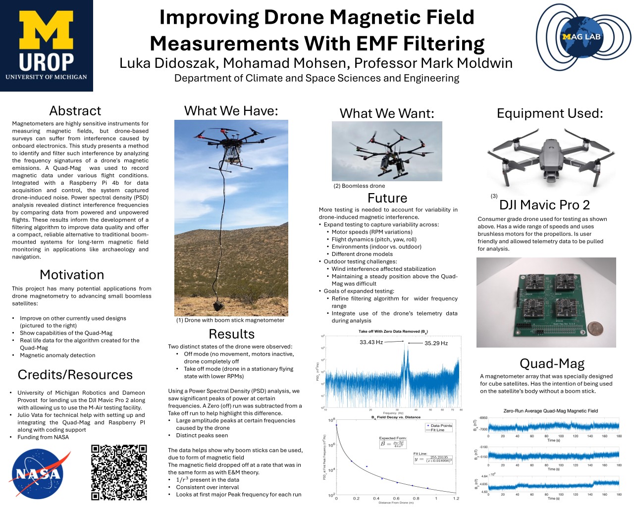 UAV magnetometer research poster