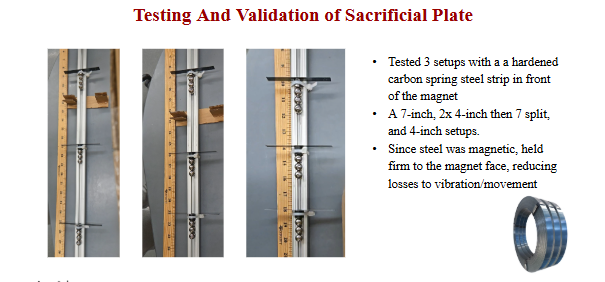 Sacrificial spring steel impact shield testing