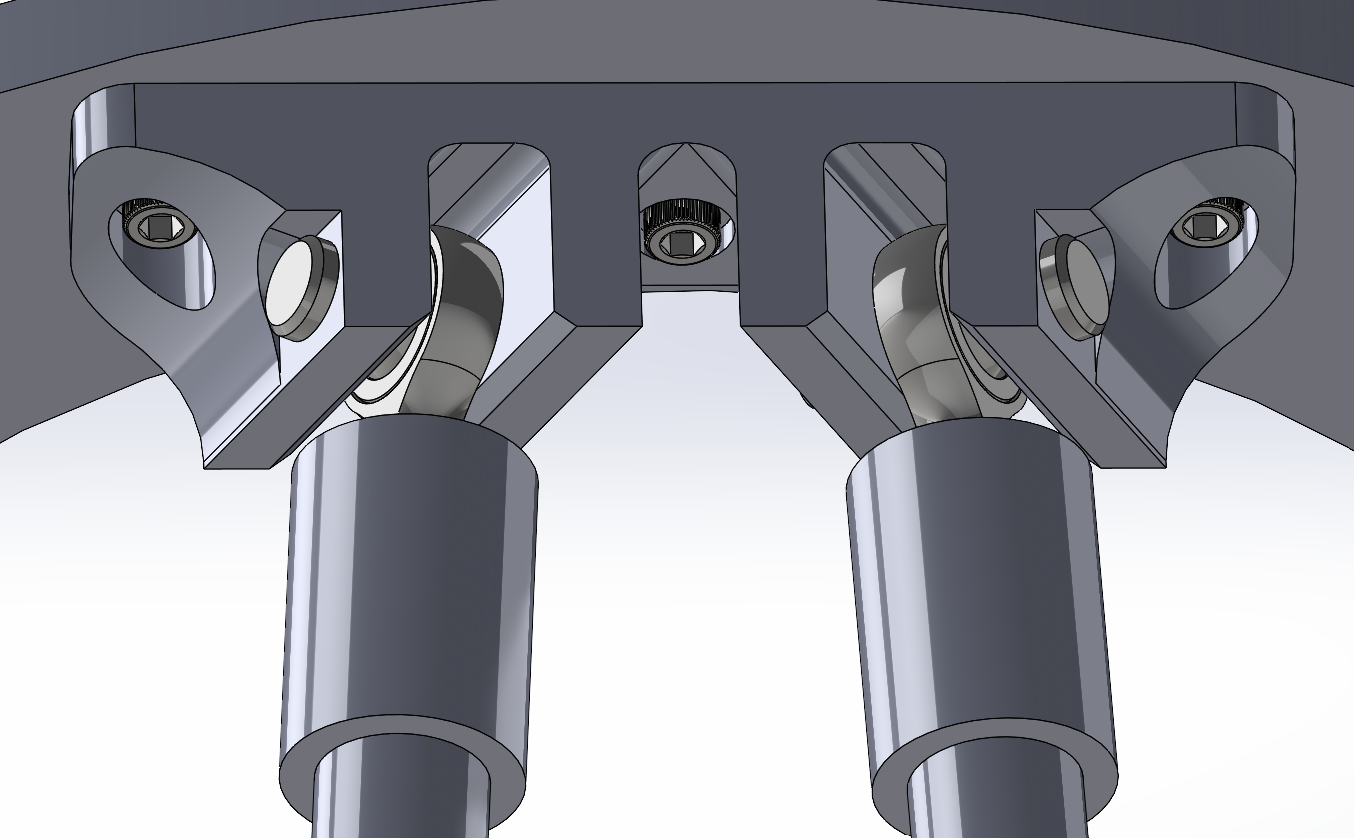 Closeup of the current upper TTS clevis-style joint